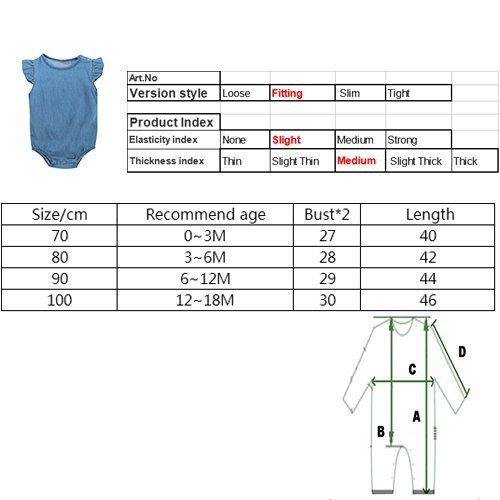 Denim Flying Sleeves Baby Romper: The Perfect Summer Attire for Your Little One